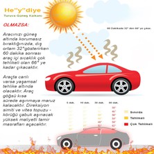 Heydiye SPF 100+ UV Korumalı Turuva Oto Ön Cam Güneş Kalkanı (Yansıtıcı)