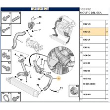 Psa Turbo Hortumu Bipper Nemo (0382.LS-Y32148-İBR17588)