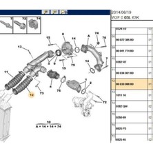 Psa Turbo Hortumu 508 (9803399880-İBR17514-Y32215)