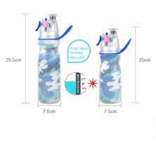 Yuekeda YUEKEDA-470ML Yaz Açık Soğuk Su Şişesi (Yurt Dışından)
