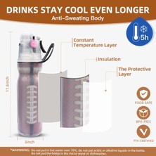 Yuekeda YUEKEDA-470ML Yaz Açık Soğuk Su Şişesi (Yurt Dışından)