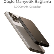 Woyax By Deji Magsafe Powerbank 5000 Mah 20w Hızlı Taşınabilir Şarj Cihazı Iphone Ve Android