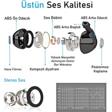 Karleader U1 Kulak Içi Kablolu Kulaklık Stereo 3.5mm Jack Girişli Siyah Mikrofonlu