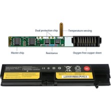 Alfamaks Lenovo E570 E575 E570C 20H5,20H6 20H8 01AV418 01AV417 Batarya Pil