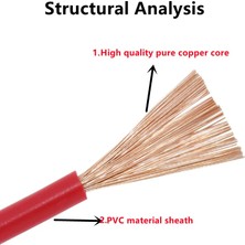 Fano Mor Nyaf 25 Metre 0,22 Tam Bakır Izoleli Isıya Dayanıklı Lehim Tutar Montaj Kablosu
