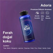 Dr Scent Koku Makinesi Adoria Kokusu 170 ml