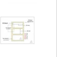 Ofis Turka Etiketler