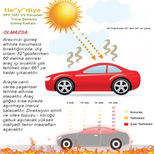 Heydiye Spf 100+ Uv Korumalı Truva  Oto Ön Cam Şemsiye Güneş Kalkanı (Yansıtıcı)