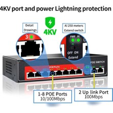 Acme AC-1008G 8+2 Poe Switch 150W