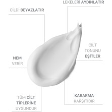 The Vivia Cilt   Krem Arbutin Kojik Asit Niasinamid Kolajen Glutatyon 50 ml