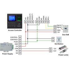 Silhouette Parmak Izi Seyirci Makinesi 1000 Kapasiteli Erişim Kontrolü Elektrikli Zaman Saati Kaydedici Rfıd Tuş Takımı USB Veri Yönetimi (Yurt Dışından)