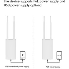 Silhouette 4g Kablosuz Yönlendirici 4g Tam Netcom Açık IP66 Taşınabilir Wifi Kablolu Geniş Bant Kartı Endüstriyel Sınıf Cpe Yönlendirici Ab Tak (Yurt Dışından)