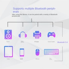 Silhouette Wifi 6 AX201 Bluetooth 5.0 Çift Bant 2.4g/5g Kablosuz Ngff Düğmesi Wifi Ağ Kartı AX201NGW 2.4ghz / 5ghz 802.11AC/ Ax (Yurt Dışından)