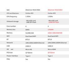 Silhouette Zero 3 Geliştirme Kartı Için 1.5gb+Isı Emici H618 Wifi5+Bt 5.0 Gigabit Lan For Android 12 DEBIAN12 UBUNTU22.04 (Yurt Dışından)