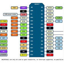 Silhouette Kablosuz Modül CH340 Nodemcu V3 Lua Wıfı Nesnelerin Interneti Geliştirme Kartı Tabanlı ESP8266 ESP-12E Pcb Antenli (Yurt Dışından)