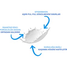 Skinimal Niasinamid Içeren Nemlendirici Balsam