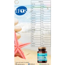 Vitalea OMEGA30 Yumuşak Kapsül