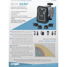 REGEN 25/6F Frekans Konvertörlü Sirkülasyon Pompası