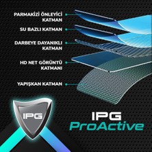 IPG Honda 2021-2023 Pcx 160-125 Gösterge Paneli Için 9h Nano Ipg Proactive Ekran Koruyucu