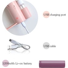 ZHKJ Shop Yaratıcı Cep Telefonu Braketi Karikatür Sprey Mini Fan Taşınabilir USB Fan Pembe (Yurt Dışından)