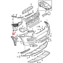 Gkl Cayenne Ön Tampon Braketi Sağ 2011-2015 95850517800
