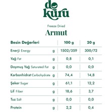 Dokuru Armut Kurusu Meyve Cipsi - Dondurularak Kurutulmuş Freeze Dried Çıtır Armut