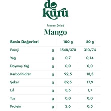 Dokuru Mango Kuru Meyve Cipsi - Dondurularak Kurutulmuş Freeze Dried Çıtır Mango