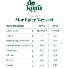 Dokuru Freeze Dried Ejder Meyvesi Dondurularak Kurutulmuş Çıtır Mor Pitaya Meyve Cipsi