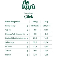 Dokuru Freeze Dried Çilek Dondurularak Kurutulmuş Çıtır Çilek Meyve Cipsi