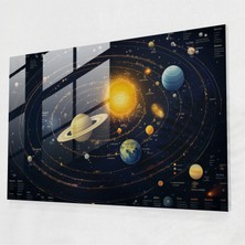 Painted Anarchy Güneş Sistemi Cam Baskı - Toprak, Cam Sanatı, Gezegenler, Duvar Süslemesi, 45X30