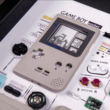 Ninastore Gameboy Pocket Çerçeve Sanatı Lüks Hediye