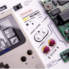 Ninastore Gameboy Pocket Çerçeve Sanatı Lüks Hediye