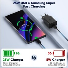 Easy Tekno Samsung Galaxy S21/S22/S23/24/S24 PLUS/S24 Ultra Uyumlu Hızlı Şarj 25W Usb-C Type-C P