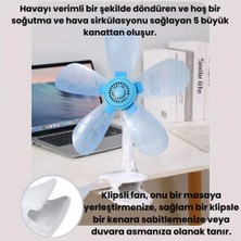 Coofbe Dc 220V 1.5mt Fiş Girişli Klipsli Masaüstü Vantilatör Ev Ofis Mini Fan Vantilatör Döner Başlık