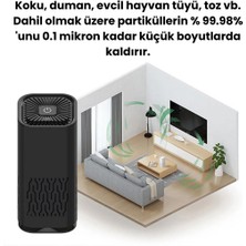 Coofbe Araba Hava Temizleyici Araç Kötü Koku Önleyici Air Purifier Araba Ev Ofis Hava Temizleyici