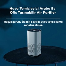 Polham Araç Içi Kötü Koku Giderici ve Hava Temizleme Cihazı, Ev, Ofis Için Negatif Iyon Hava Temizleyici