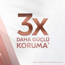 Rexona Clinical Protection Kadın Stick Deodorant Confidence 3x Güçlü Koruma 45 ml