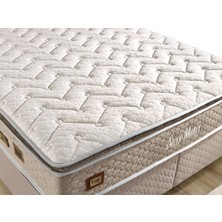 İmaj Sleep Maker Yatak Çift Kişilik 180X200 cm (Başlık ve Baza Fiyata Dahil Değildir)