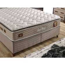 İmaj Sleep Maker Yatak Çift Kişilik 180X200 cm (Başlık ve Baza Fiyata Dahil Değildir)