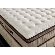 İmaj Antistress Relaxtic Plus Set Baza+Yatak+Başlık Çift Kişilik 150X200 cm