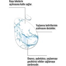 Harrem Vitamin Tonik 50 ml