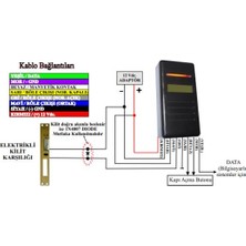 Electrosec AC-15R Bağımsız Rfid Okuyucu