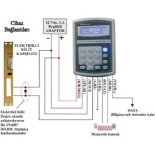 Electrosec  AC-1567LKR Rfid LCD Okuyucu Keypad