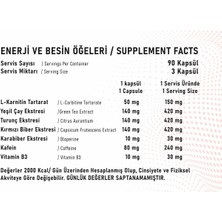 Oversize Sports Transform Termojenik Bitkisel Kapsül 30 Servis