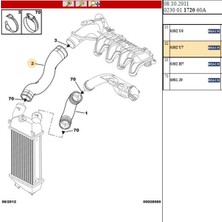 Turbo Hortumu C3 (0382.Y7-R23152-İBR30327)