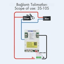 Tdt Smart 8s 24V 100A Lifepo4 Bms Balanslı