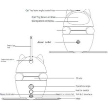 Otomatik ve Akıllı Kedi Oyuncak, Komik Kedi Çubuğu Sızan Yemek Topu (Yurt Dışından)