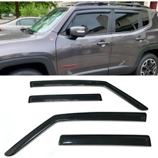 Jeep renegade cam rüzgarlığı 4lü 2015 / 2024