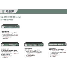 Snexus Networks SN-GS1300-10P 8 Port 10/100/1000M Poe + 2 x 10/100/1000M RJ45 Port (120 Watt Poe) Poe Switch