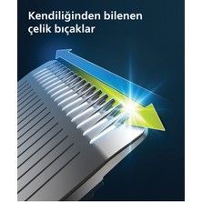 Philips Sıfır Traş, Yüz Saç Vücut Traş ve Erkek Bakım Seti 15 Parça Hepsi Bir Arada Islak ve Kuru Kullanım - Benzersiz Oneblade Teknolojisi